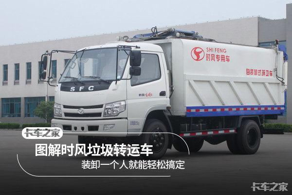 时风轻卡专用车 致富路上好帮手
